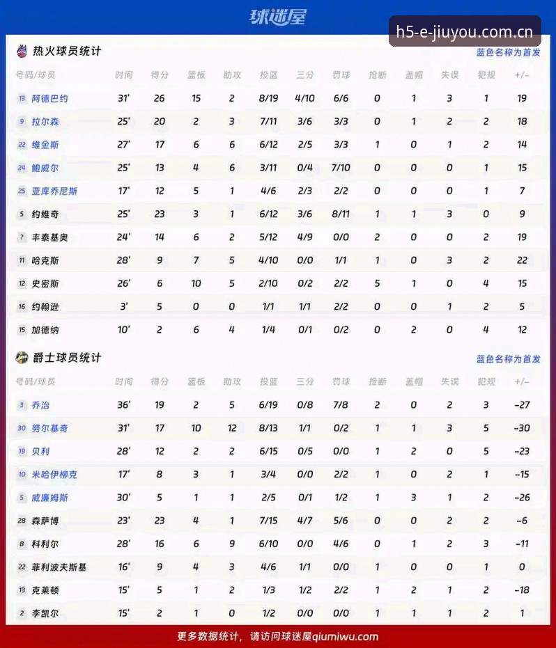 3个关键信号看字母哥热火交易：避坑指南与米德尔顿回归猜想